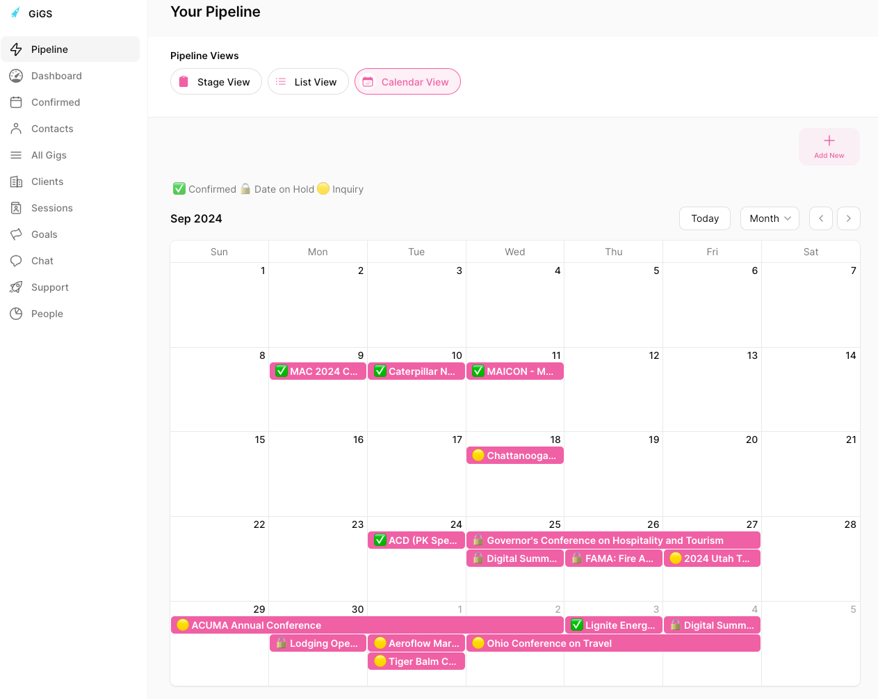 Pipeline View Overview